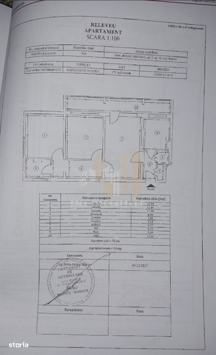 Apartament 3 camere Faget Brasov