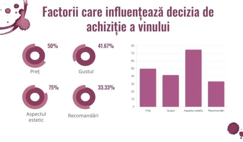 Creare prezentare PowerPoint