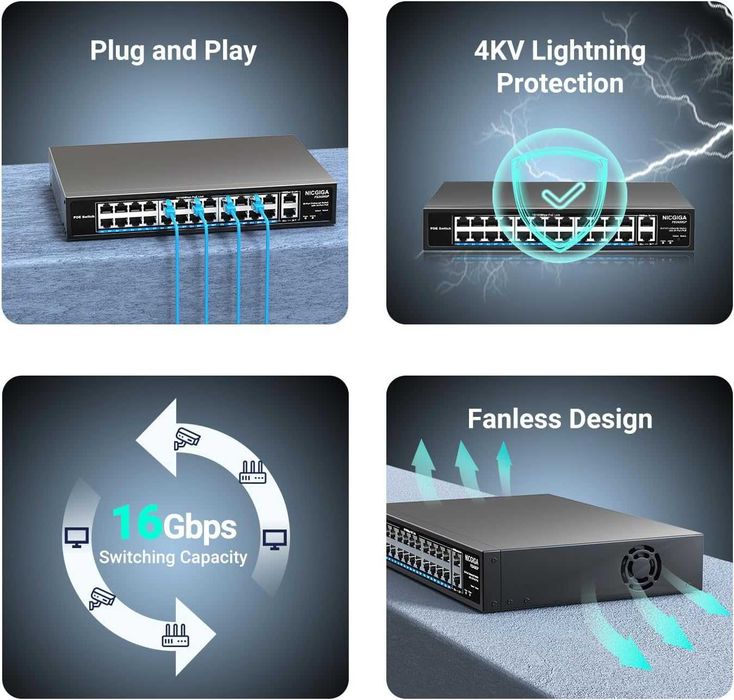 Switch retea ethernet PoE NICGIGA FS2420GP 24 port neadministrat PoE+ / 400W,2 port Gigabit Uplink mod VLAN montare în rack de 19 inch plug and play