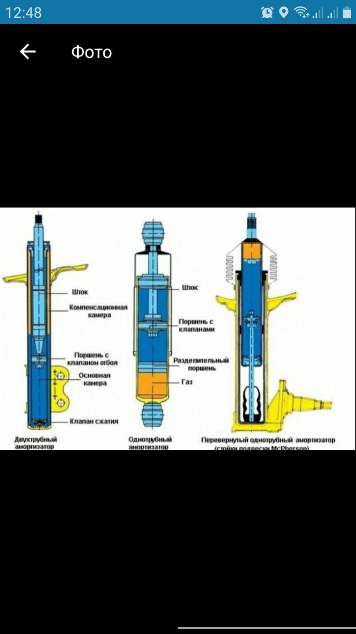прокачка амортизаторов - запчасти и аксессуары для транспорта Астана -  OLX.kz
