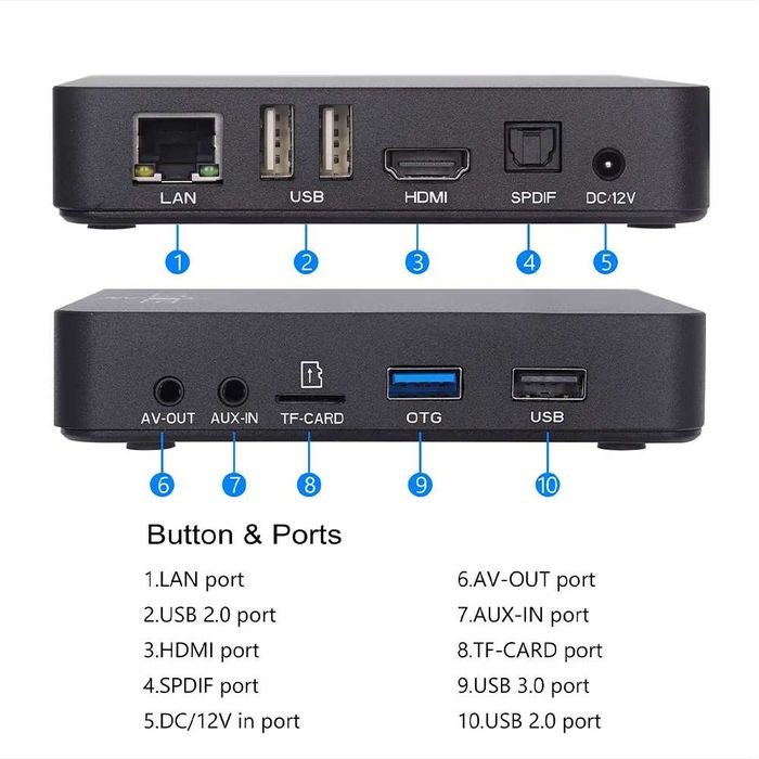 Ugoos AM6B Plus Wifi-6 Smart Android 9,0 Amlogic S922X-J DDR4 4ГБ 32ГБ