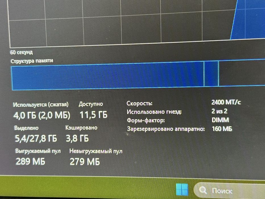 Оперативная память