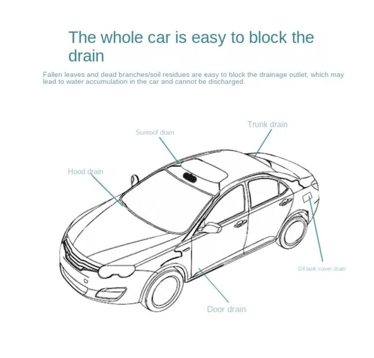 Дренажна четка за кола!!!