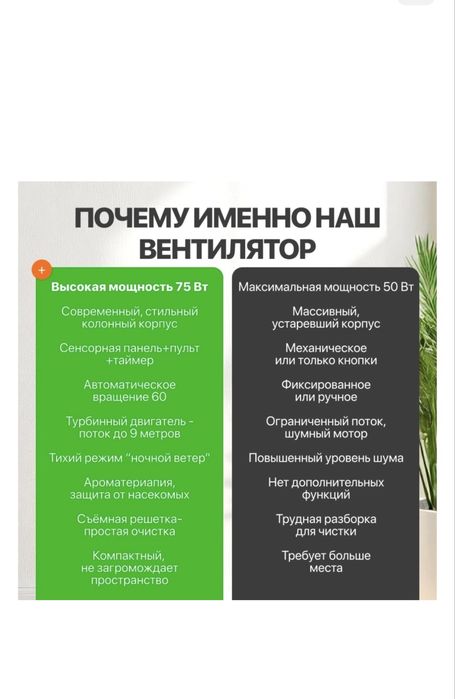 Продам Вентилятор Aulandi TF-K4001R черный