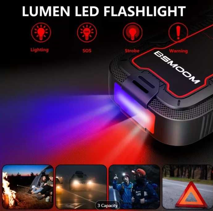 МУЛТИФУКНЦИЯ Кабели за ток за акумулатор/батерия/jump starter 6000A