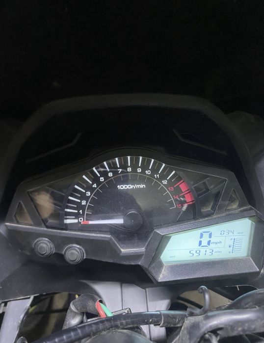 Yamaha r3 250 kub