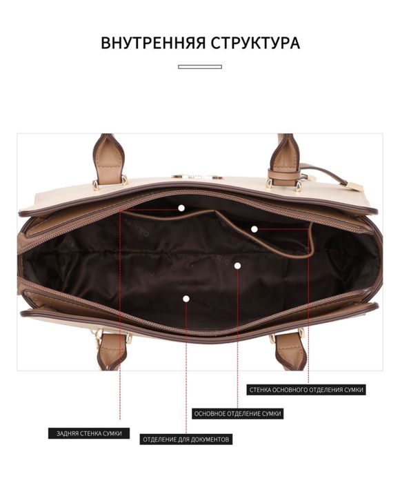 Сумка женская новая