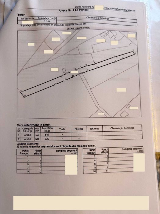 3 terenuri alăturate lângă pădure, Mica | aproape de Pitești