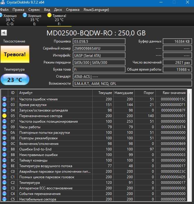 Продаю HDD Western Digital 250GB (WD2500AAJS)