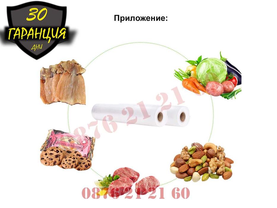 Релефни Вакуум Торби Ролки Пликове Рула Храна Вакуумиране Вакуумираща