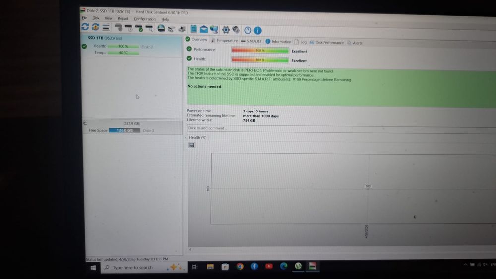 Ssd 1 tb la ofertă