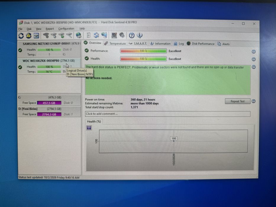 HDD 3.5  1TB  2TB  3TB 4TB  _%100 ZDRAVO