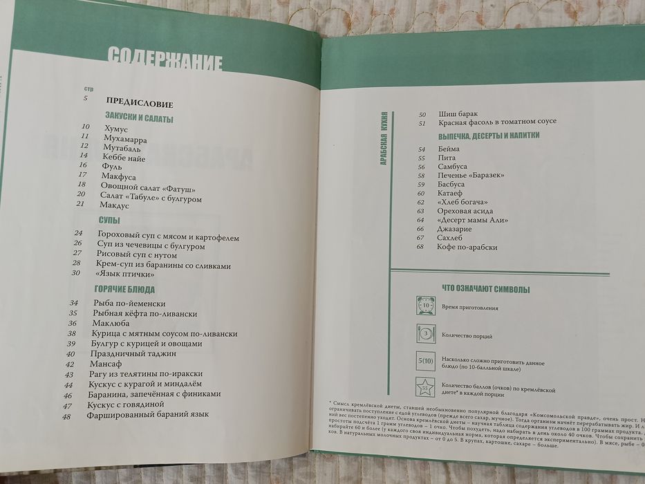 Арабская кухня книга рецептов