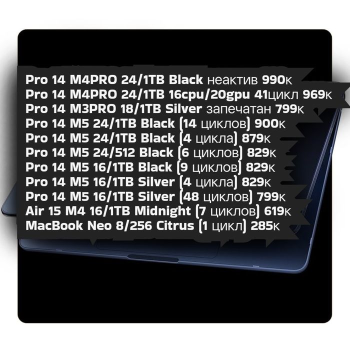 Macbook Air/Pro m3 m4 m5