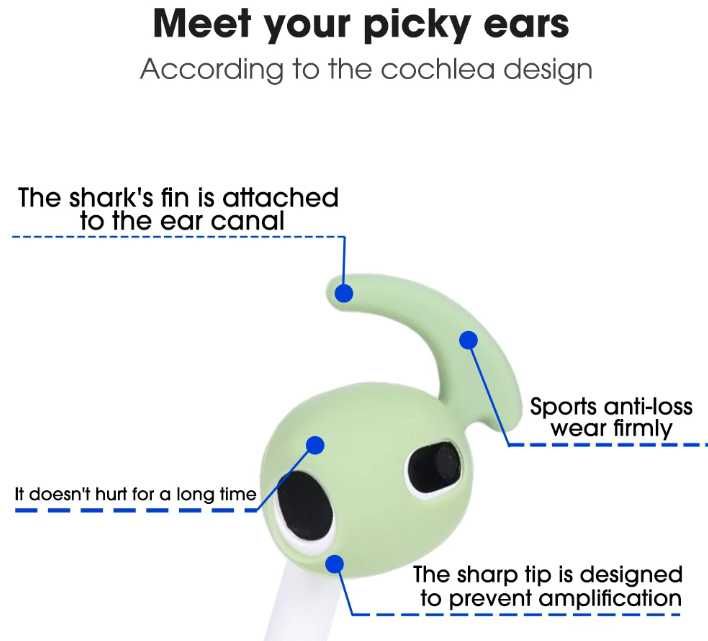 Продам новые силиконовые амбушюры насадки для Apple Airpods 3