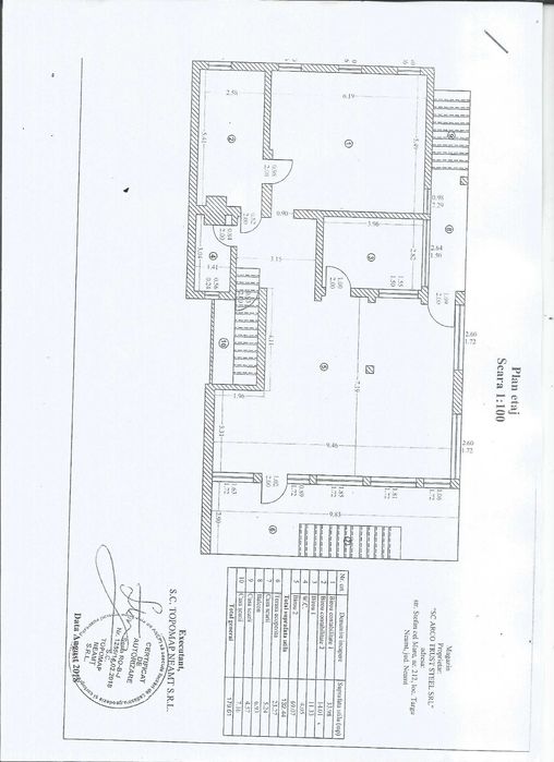 Spatiu Servicii de inchiriat in oras Tg Neamt