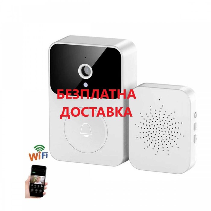 Безжичен видео звънец с камера