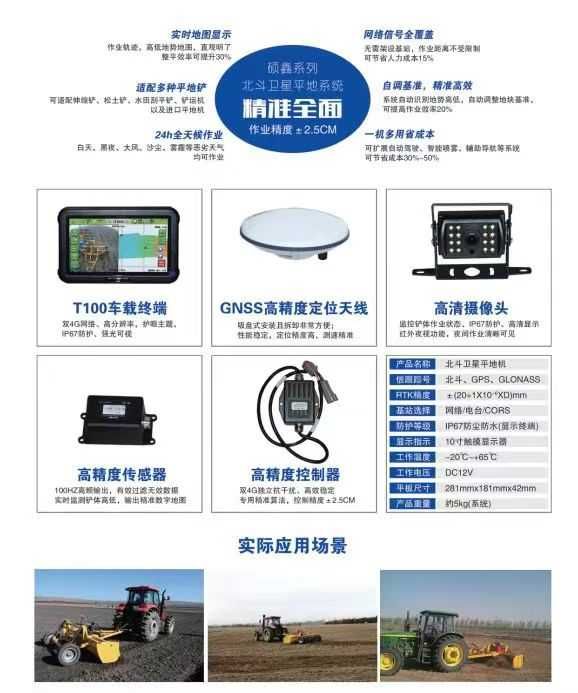 GPS и Лазерный Грейдер  Планировщик