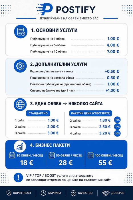 Публикуване на обяви вместо вас – бързо, евтино и професионално | Postify