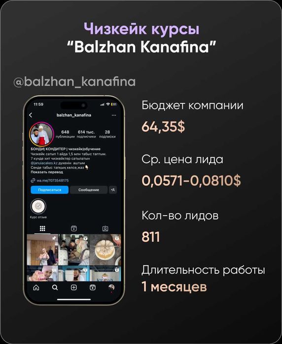 Очень Важно! Инстаграм таргет реклама с результатом!