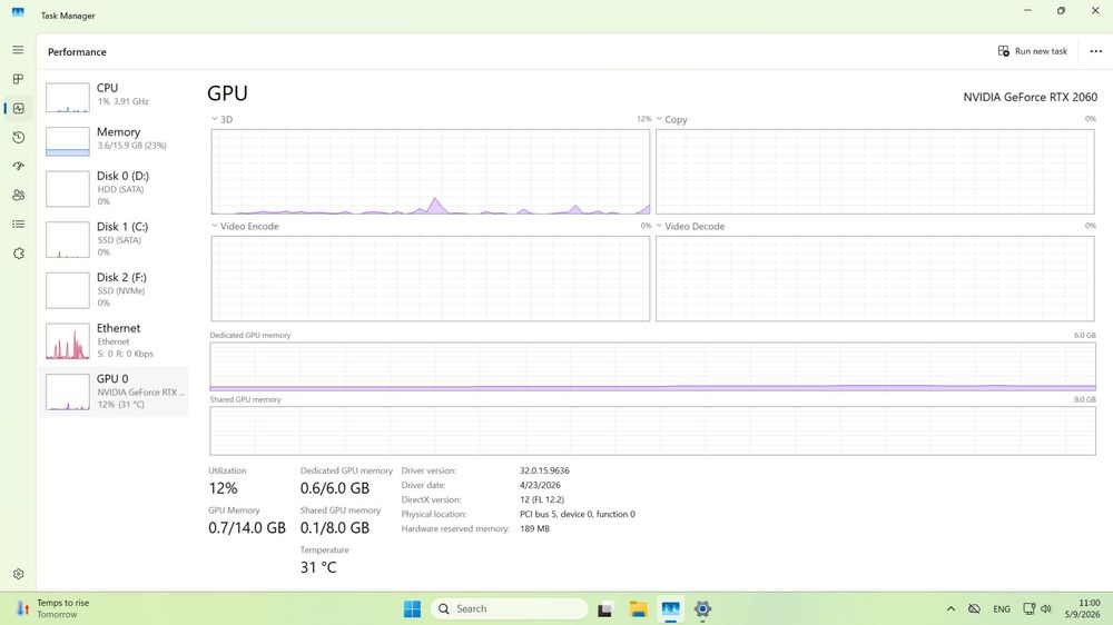 Gigabyte RTX 2060 Gaming OC 6GB | Пълен комплект