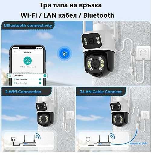 Двойна камера двупосочно видеонаблюдение през телефон с 4К резолюция