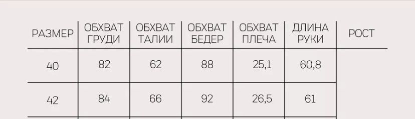 Продам свадебное платье