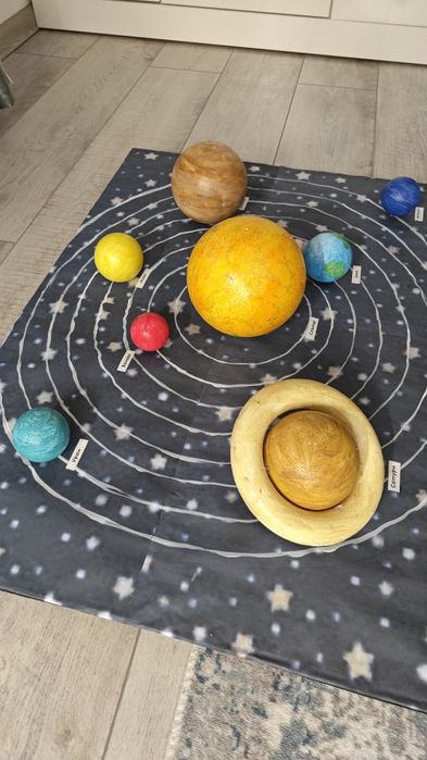 Проект "Слънчева система"