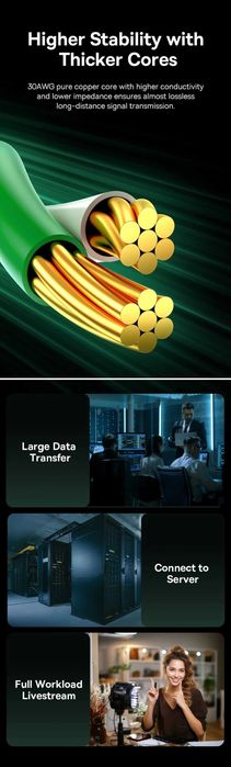 Baseus High Speed CAT8 40Gbps Высокоскоростной Ethernet-кабель RJ45