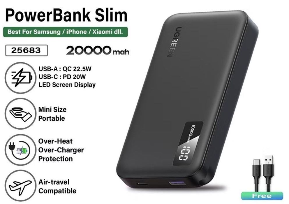 UGREEN PowerBank 20000mAh 22.5W PD 20W. Есть доставка