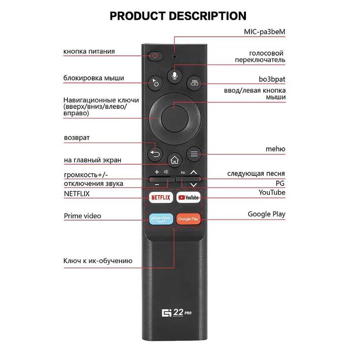 G22 PRO BT/2,4G USB Двухрежимная воздушная мышь голосовой поиск