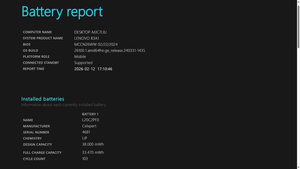 Lenovo V15 G4 IRU ( Windows 11 pro, i5-13420h, 16gb ram, ssd 256gb )