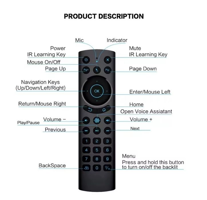 Дистанционно управление, AIR, модел Мишка SMART TV PC G20S Pro BT