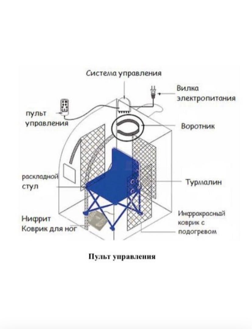 Ба гуа сауна дома: 200 000 тг. - Прочие товары для дома Саксаульский на Olx