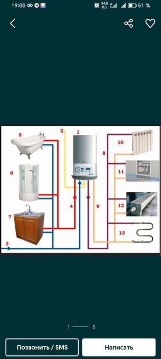 Сантехник Электрик Бытовой техник установка