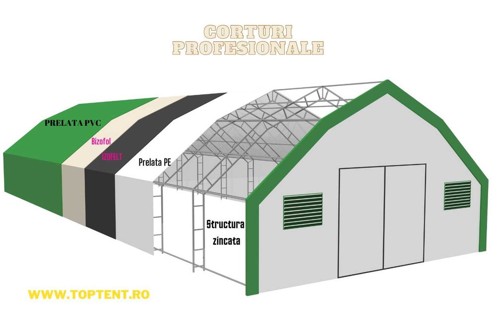 CORT HALA Industrial IZOLAT LICHIDARE STOC corturi neizolate