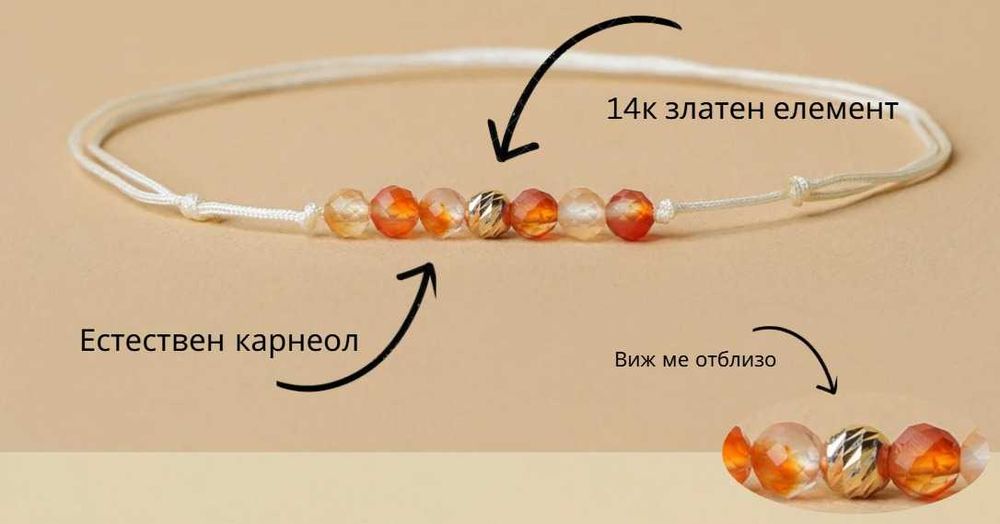 Премиум подаръчна кутия според зодията с гривна с 14К злато