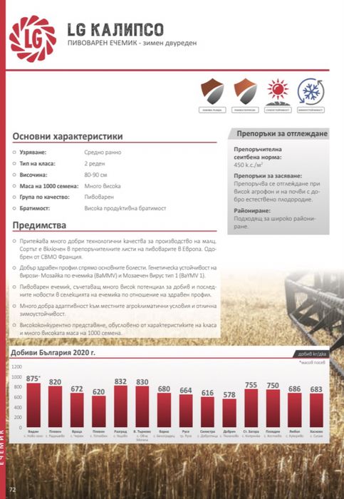 Ечемик, Пшеница, Овес, Люцерна, Слама и Сено НОВА реколта 2026 год.