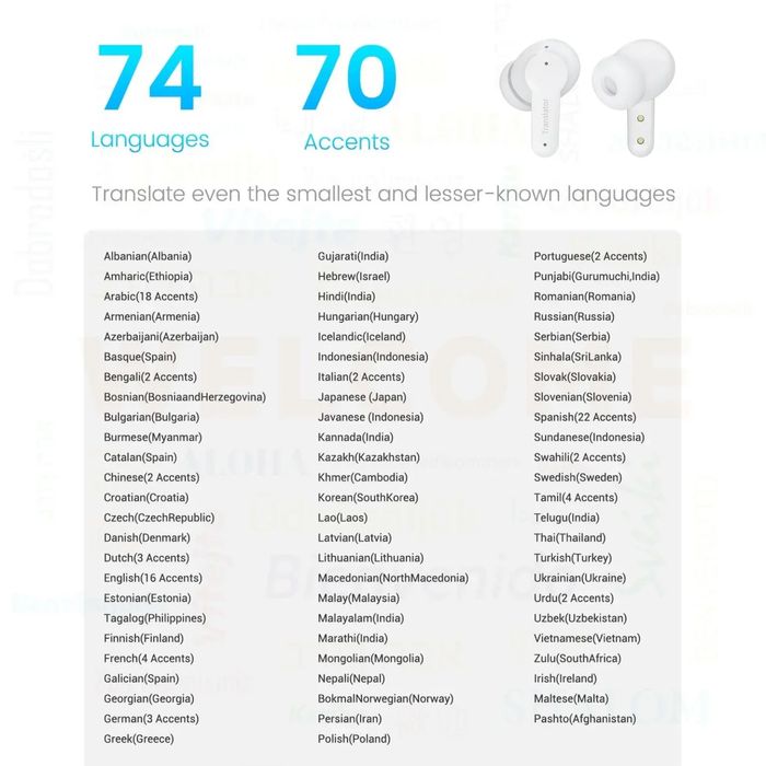 Bluetooth слушалки Wooask® M3 AI Language Translator Earbuds