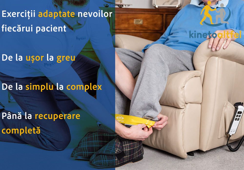 Servicii de KINETOTERAPIE personalizate și profesionale la tine acasă!