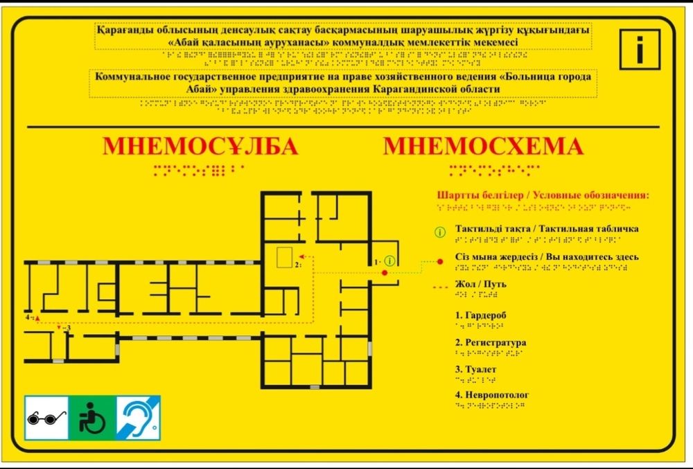 Тактильные таблички