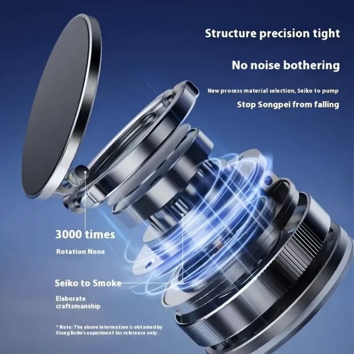 Suport auto + adaptor încărcare + inel MagSafe+ placă magnetică