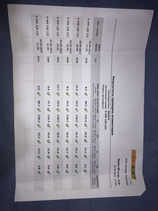 Форсунки на камаз