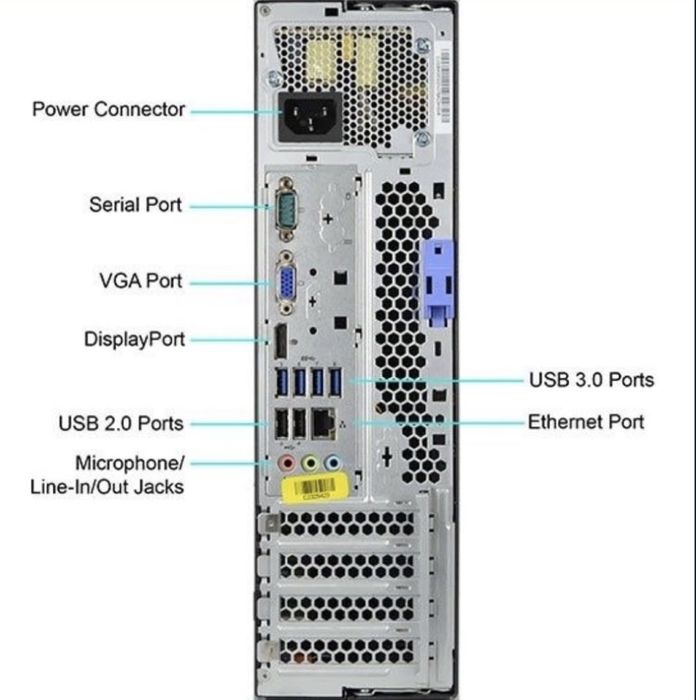 Lenovo PC unitate sistem calculator i5 / i7 RAM 16gb nVidia P620 K620