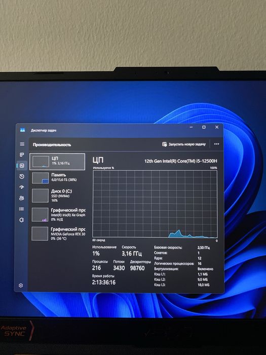 Продам Asus Tuf Gaming F15