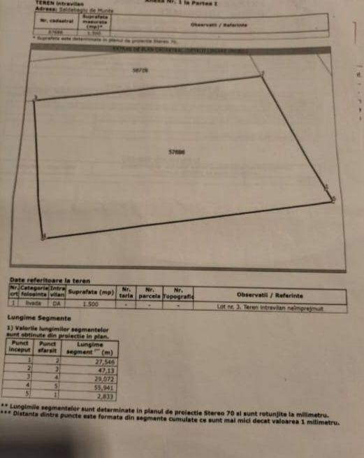 Teren de vanzare zona Hanul pescarilor
