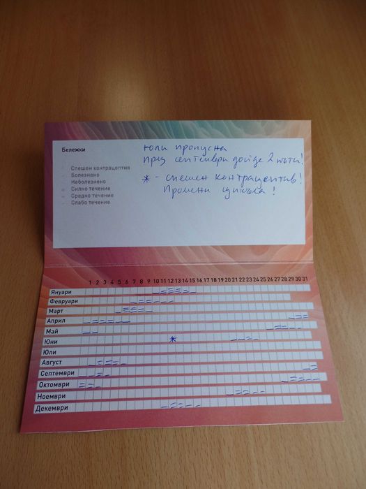 Календар за отбелязване на менструация/цикъл