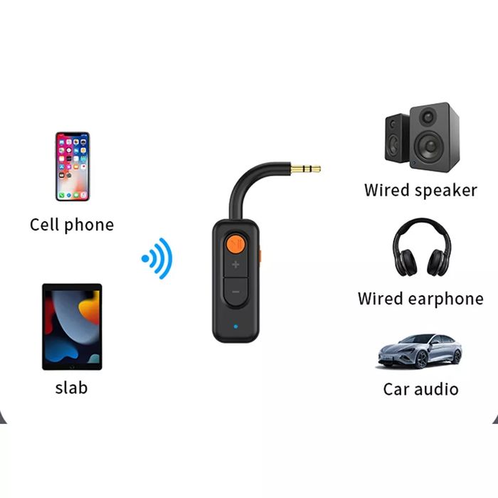 Adaptor de muzică stereo 5.4 compatibil Bluetooth