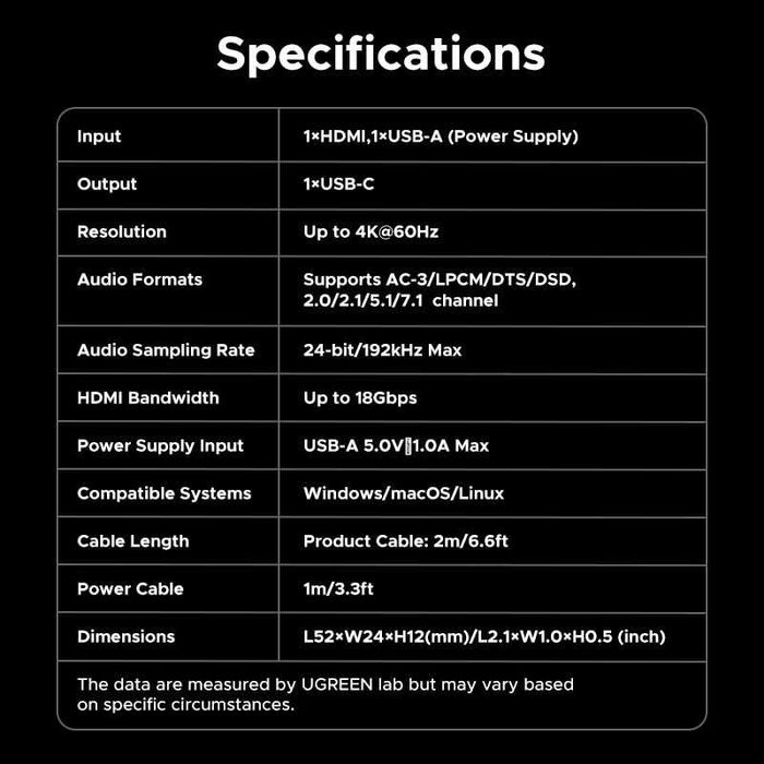 Новинка! Переходник кабель Ugreen USB HDMI to Type-C 4K60Hz