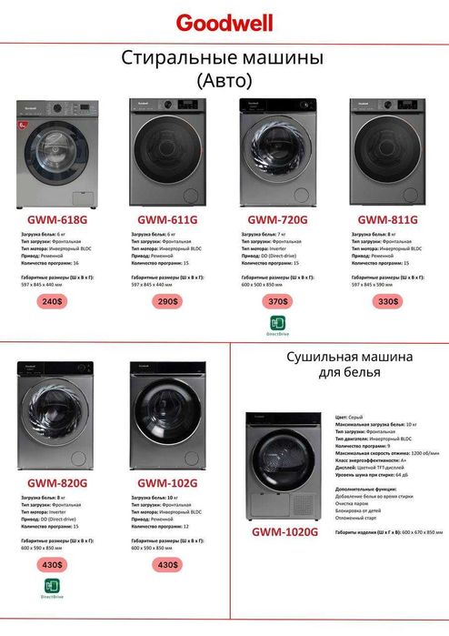 Стиралка Goodwell, гарантия год, доставка есть, установка отдельно.